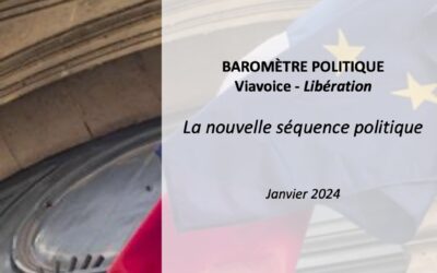 Baromètre politique Viavoice-Libération. La nouvelle séquence politique. Janvier 2024