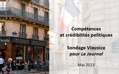 Sondage Viavoice – Le Journal. Compétences et crédibilités politiques. Mai 2023