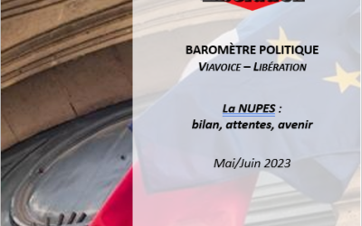 Baromètre politique Viavoice-Libération. La NUPES : bilan, attentes, avenir. Mai/Juin 2023